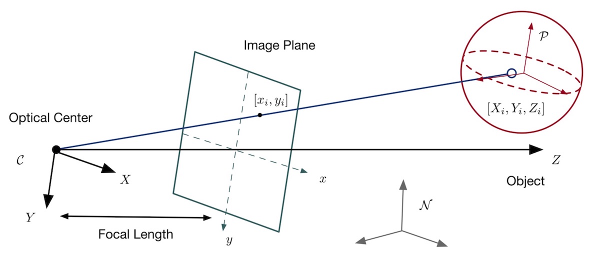../../_images/imageFrame.jpg