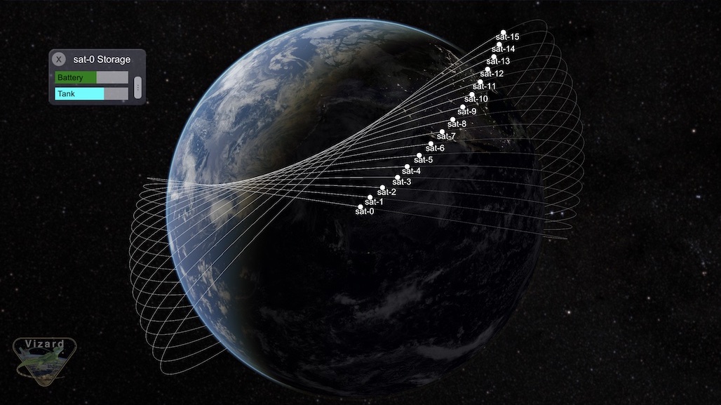 ../../../_images/scenario_BasicOrbitMultiSat_MT.jpg