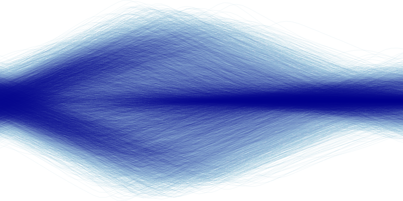 ../../_images/attErrorInertial3DMsg_default.png