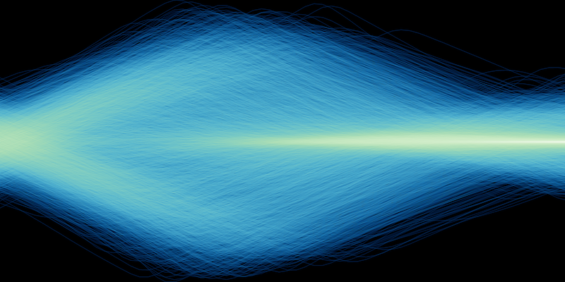 ../../_images/attErrorInertial3DMsg_gnu.png