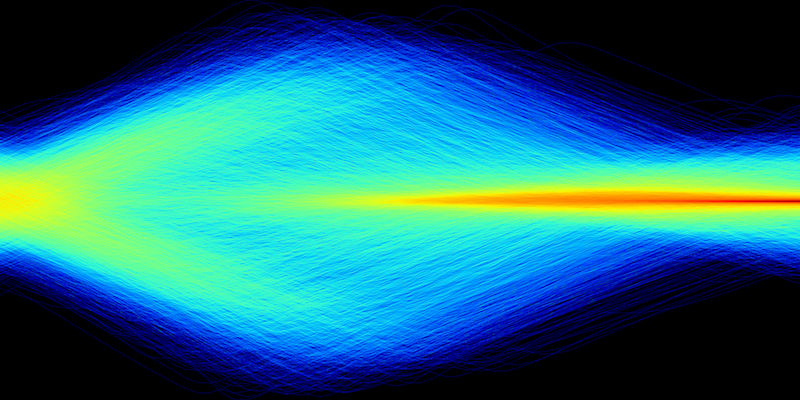 ../../_images/attErrorInertial3DMsg_jet.png
