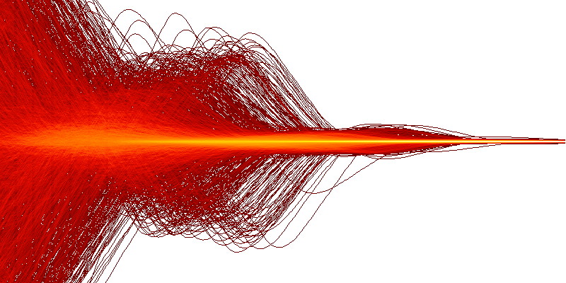 ../../_images/attErrorInertial_datashaded.png
