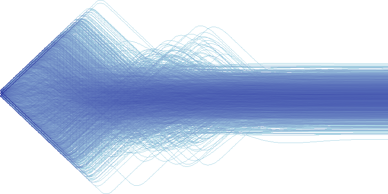 ../../_images/reactionwheel_speed_datashaded.png